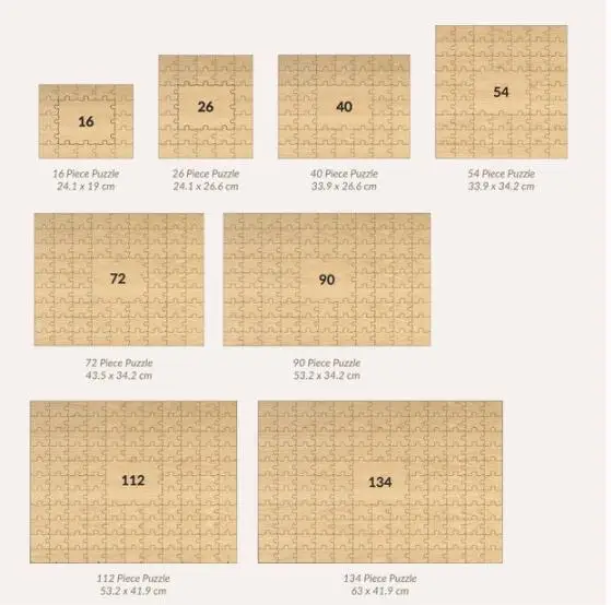 Livre d'or de puzzle photo en  - Custom Photo Book avis et prix